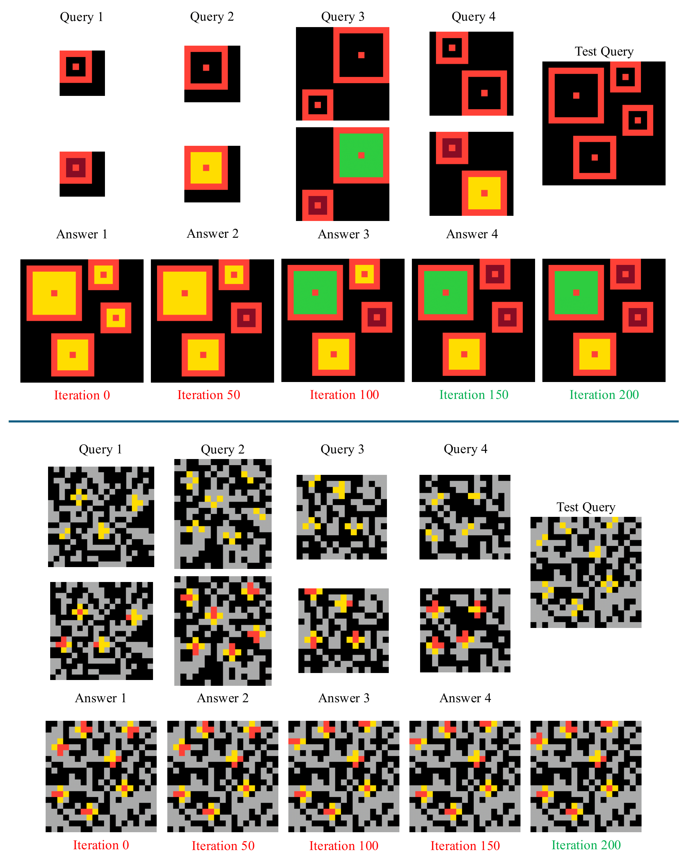 arc samples